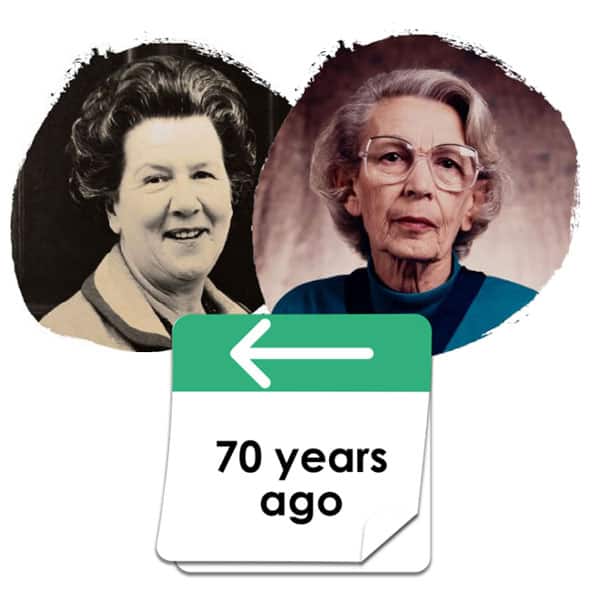 Peggy and Margaret, our founders, behind a calendar saying '70 years ago'