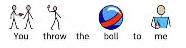 symbols that can be used with widgit