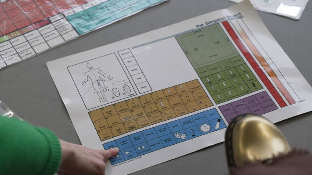 A piece of card, with a picture of a body in the top left, with other boxes surrounding it to help choreograph